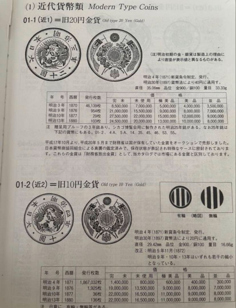 旧一圓金貨（明治9年）・旧十圓金貨（明治10年）　2点セット