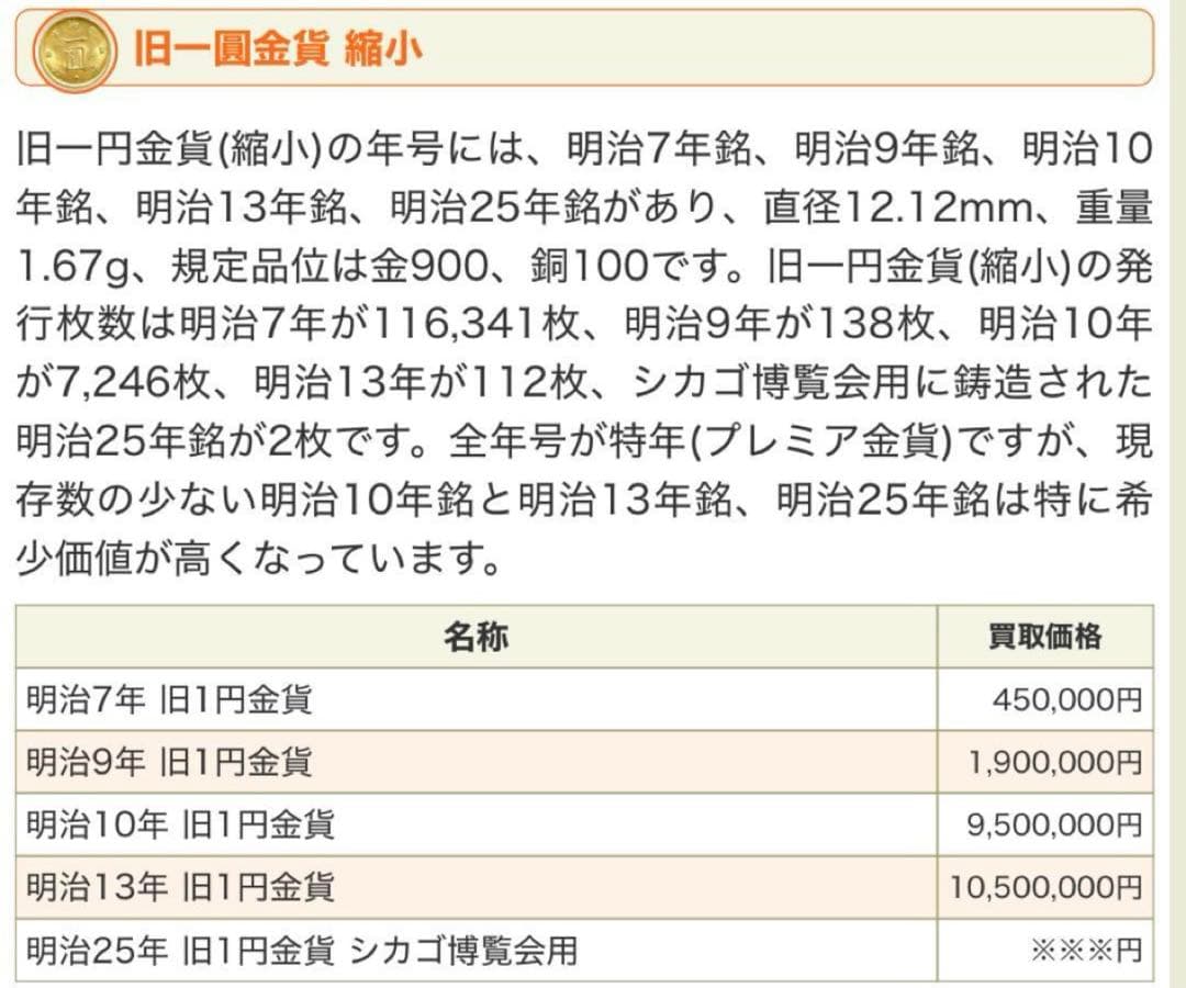 旧一圓金貨（明治9年）・旧十圓金貨（明治10年）　2点セット