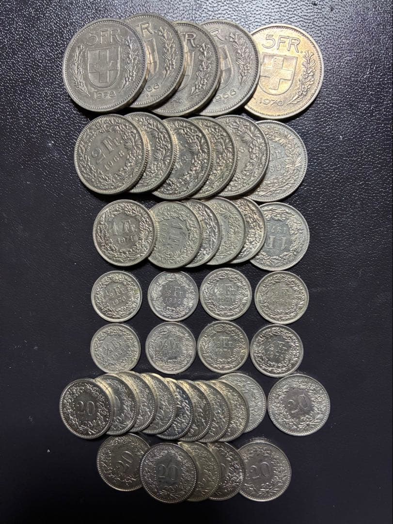 貨幣 スイス 