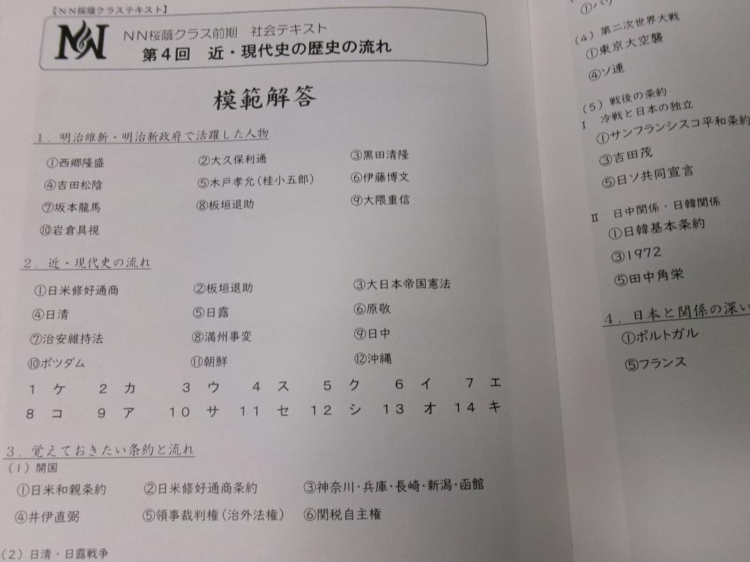 早稲田アカデミー＊６年＊ＮＮ志望校別 前期・社会／桜蔭の社会・４回＊２０２３年
