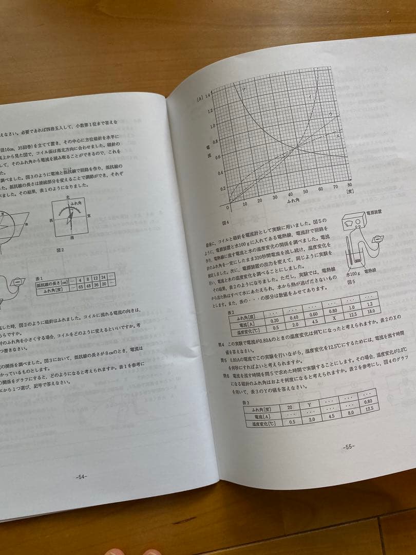 【中学受験】エルカミノ新小6年夏期入試対策講座テキスト3教科5冊セット