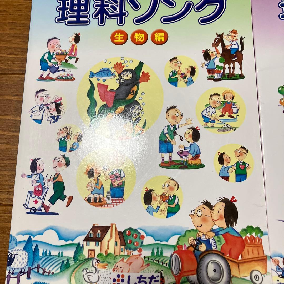 七田式　理科ソング＋社会科ソング　4冊セット　CD付