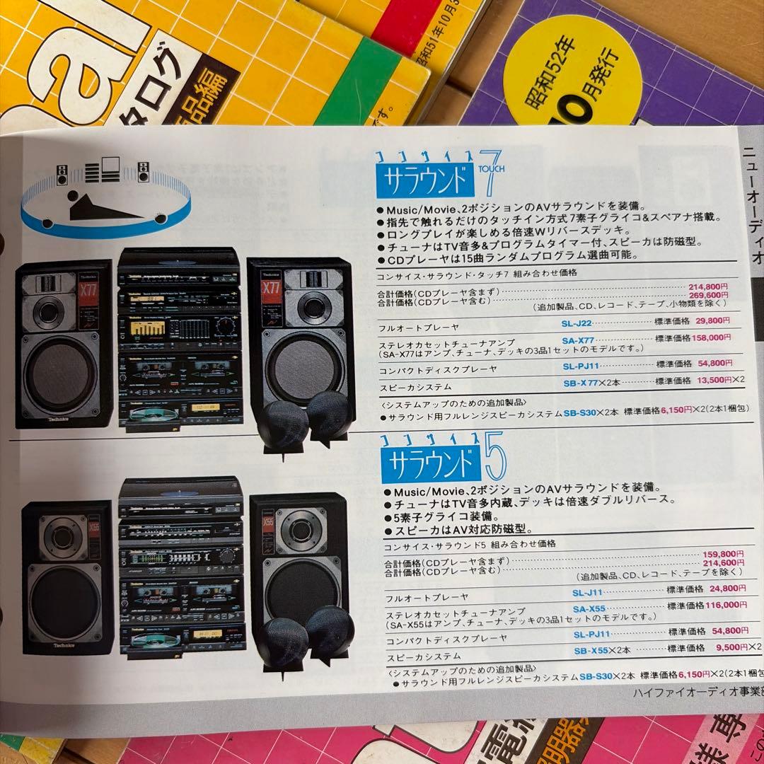 松下電工　カタログ　ナショナル　パナソニックNational Panasonic