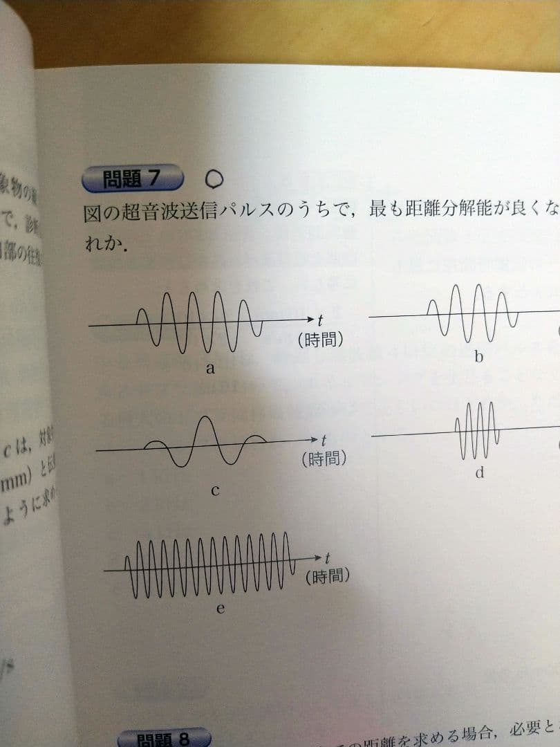 超音波検査士 認定試験問題集 第5版