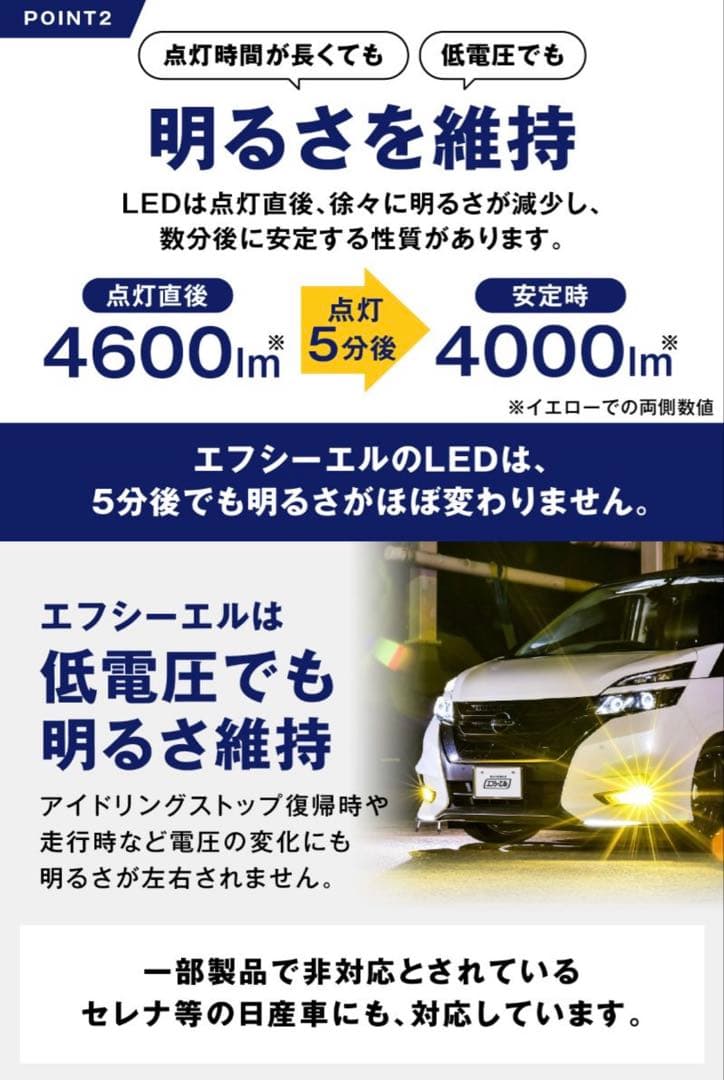 新品 fcl. エフシーエル LEDフォグランプ 2色切替え イエロー ホワイト