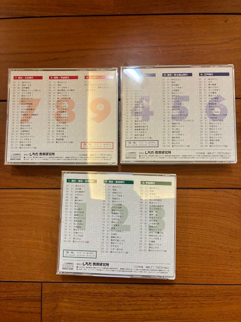 しちだ教育研究所　七田式　歴史　cd
