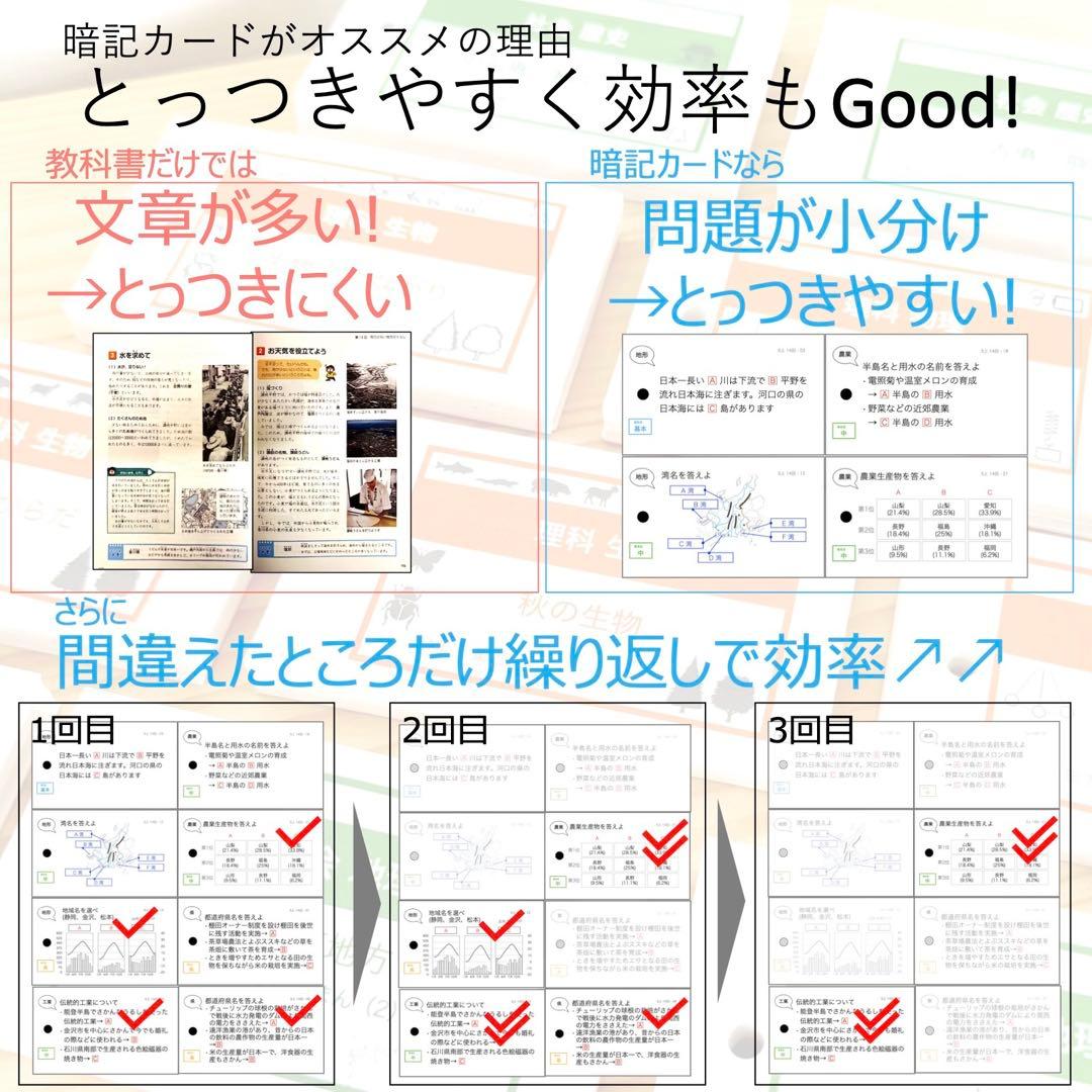 中学受験 暗記カード【4年下 社会・理科11-14回】 予習シリーズ 組分け対策