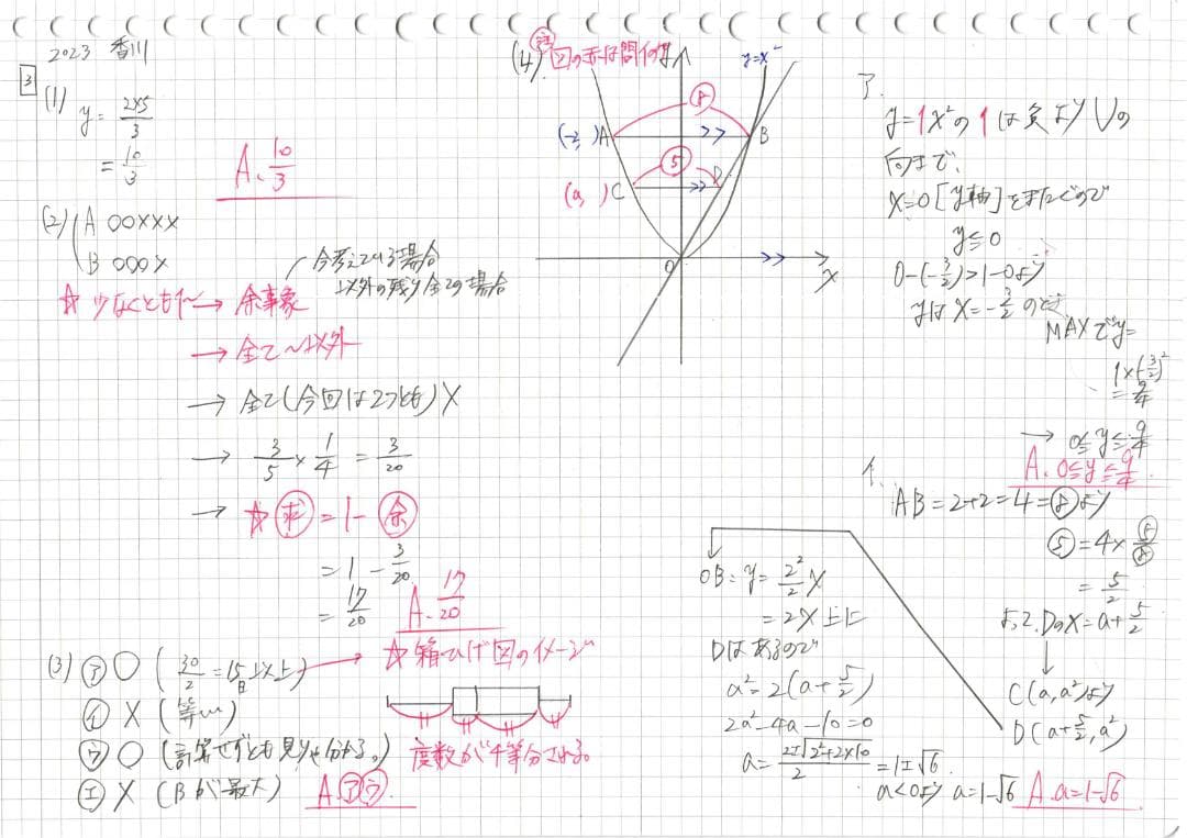 塾講師オリジナル数学解説 全問動画付 香川 公立高校入試 2022～24 過去問
