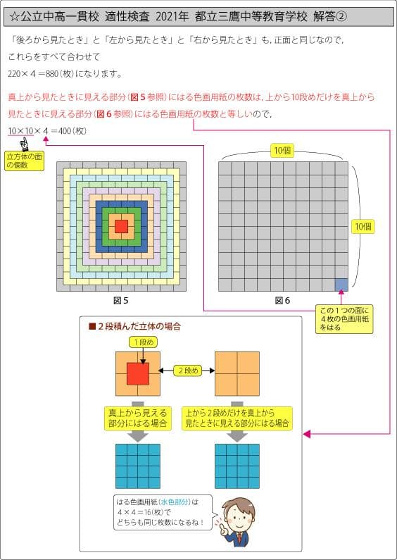 京都府立共通問題版　志望校別お買い得セット