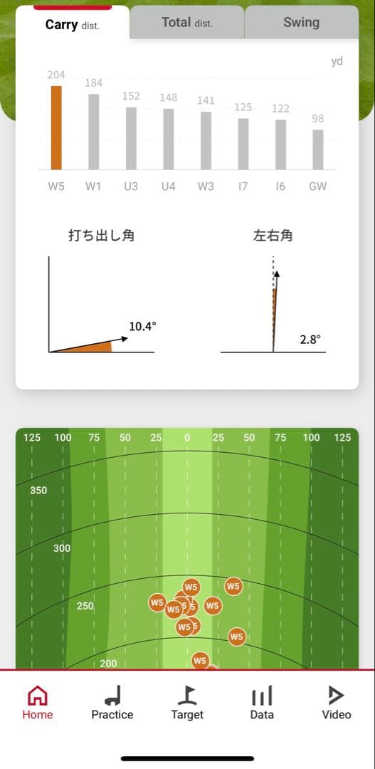 Swing Caddie SC4 ケース付き ボイスキャディ レーダー距離測定器