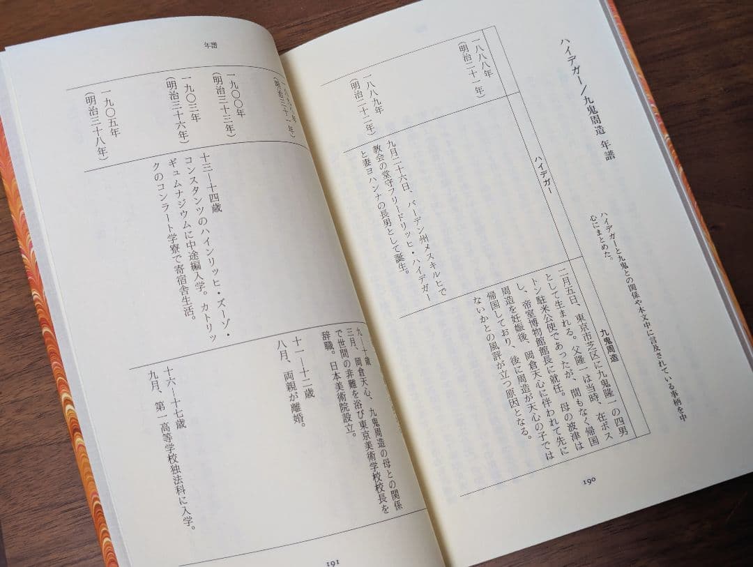 専用です★【希少】【未読品】ハイデガー『言葉についての対話』　平凡社ライブラリー