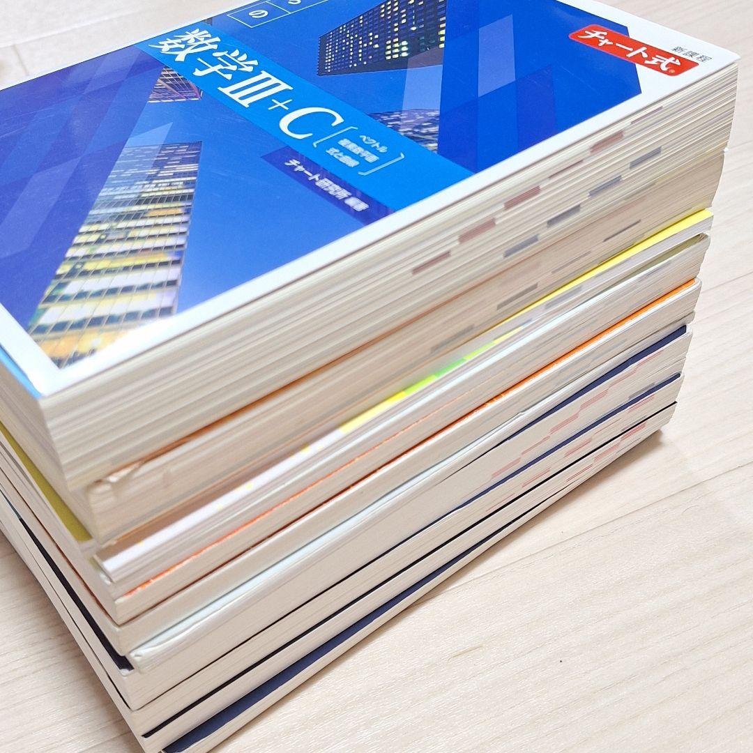 高等学校　教科書ガイド　チャート他
