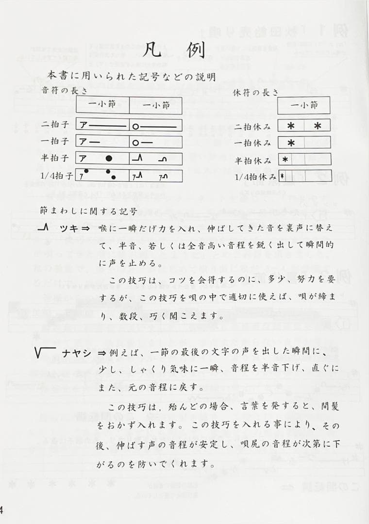 民謡★歌い易い五線譜♪10集セット10％OFF～e47 楽譜/指導/節回し/入門