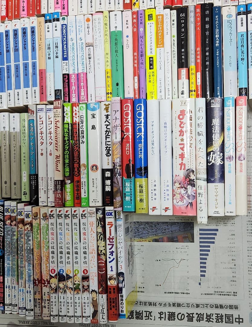 本まとめ売りセット 1枚目80円、2枚目300円、3枚目500円 3000円以上