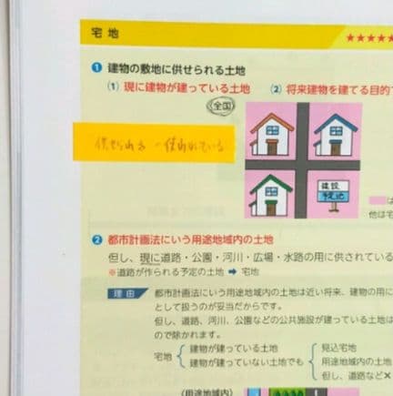 宅建 フォーサイト　バリューセット2&模擬試験講座