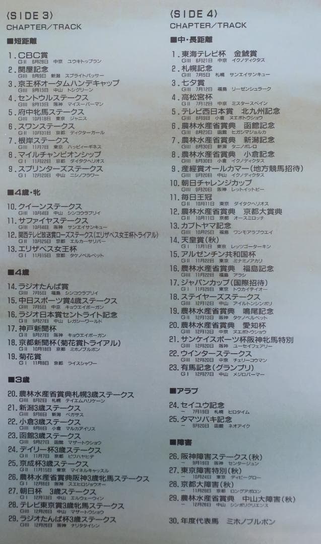 中央競馬LD年鑑【1992年度・レーザディスク】