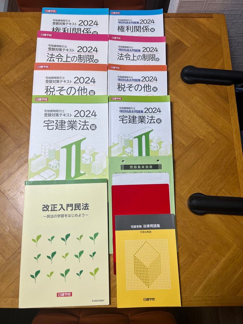 ko.ka♡ ‼️ 2024年版 日建学院〜これで40点合格しました〜