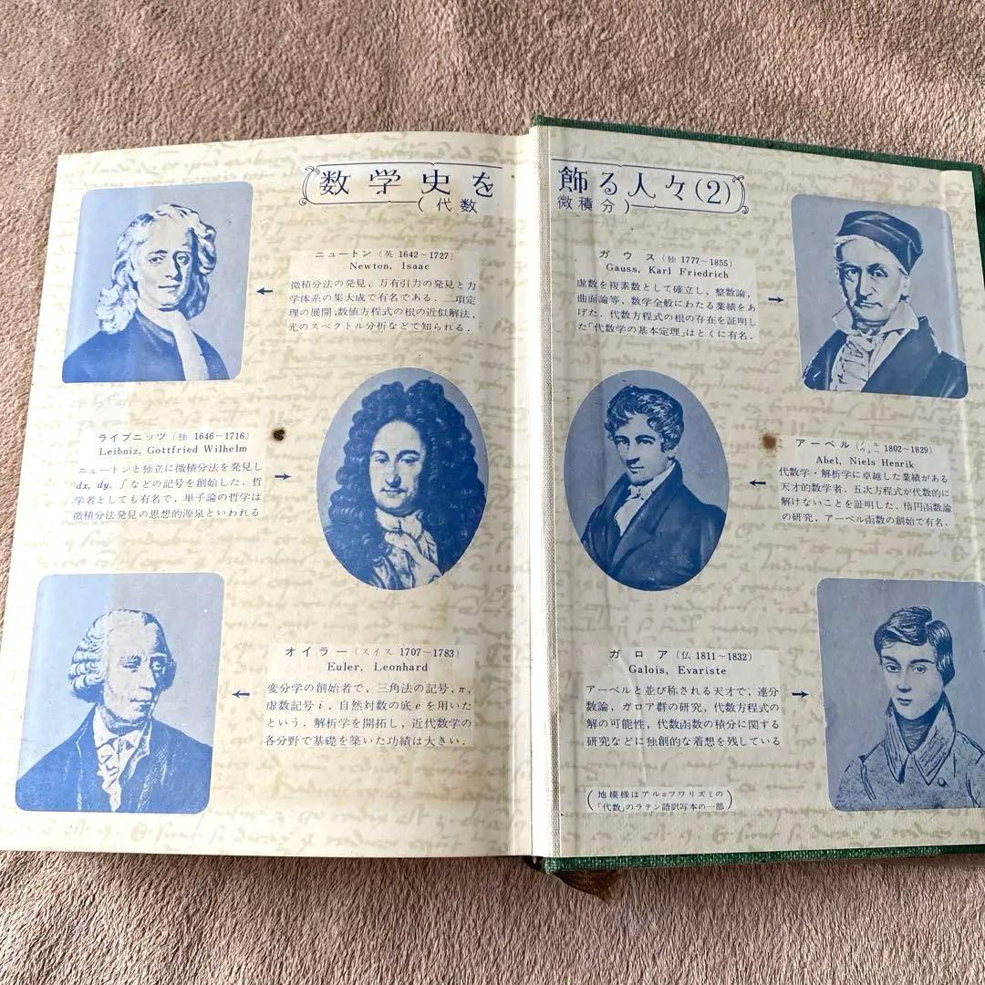 旺文社編　代数解法事典　古書