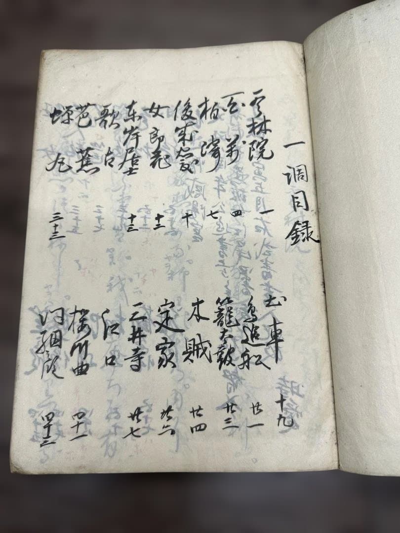 一调目錄 写本 1冊 和本 古書 古文書