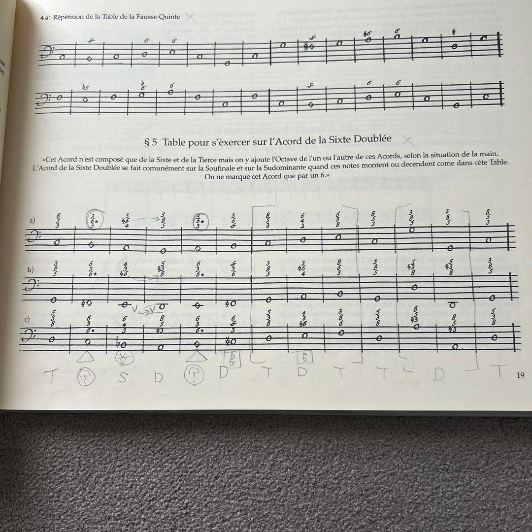 Les Fondements de la Basse Continue 中古