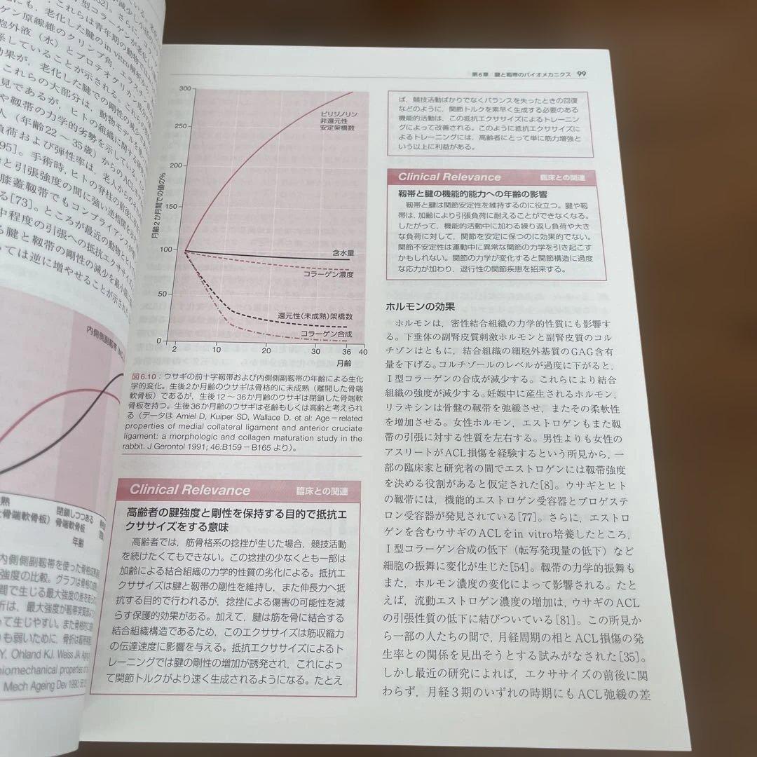 オーチスのキネシオロジー 身体運動の力学と病態力学