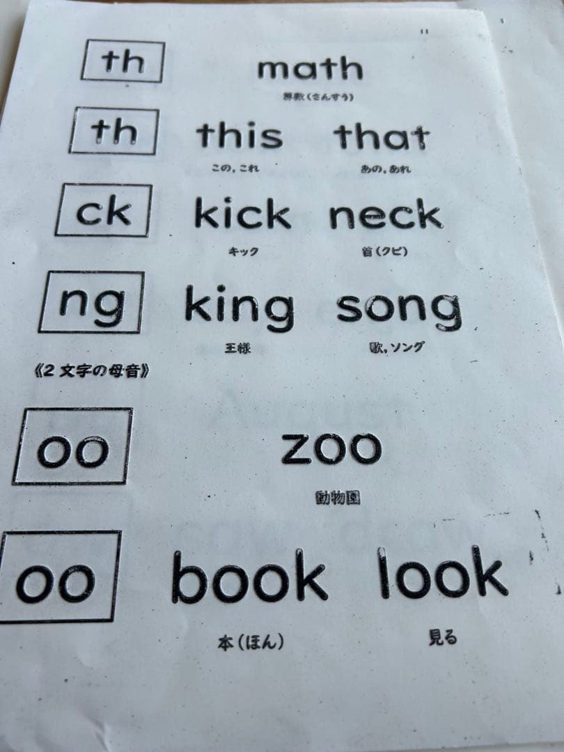 触るグリフ　英語綴り(フォニックス対応) 触読版シート