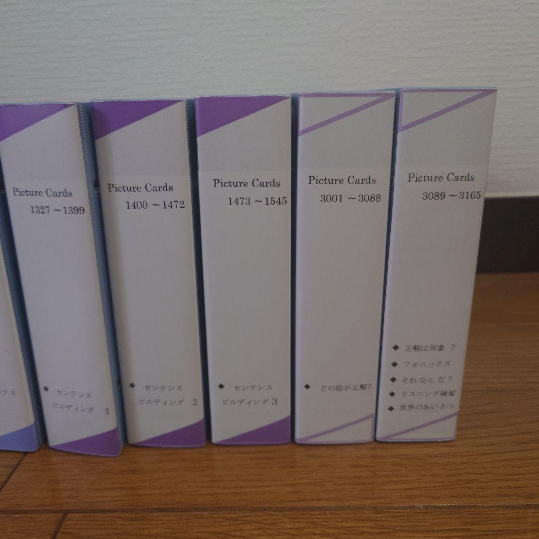 ペッピーキッズクラブピクチャーカード 収納ケース24冊＆リフィル