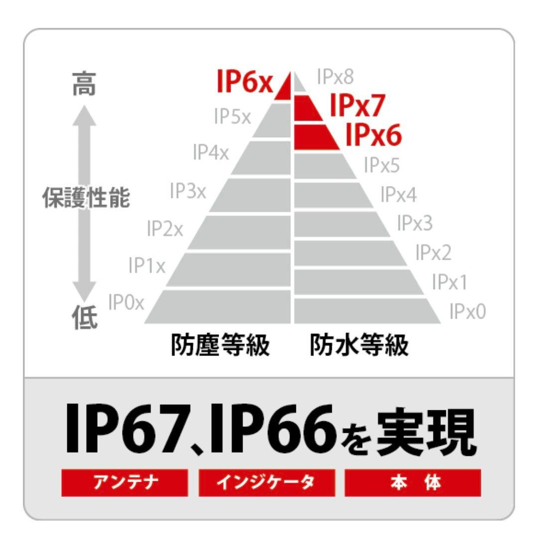 バイク用　ETC　車載器　日本無線　JRM21 2.0　【1137】