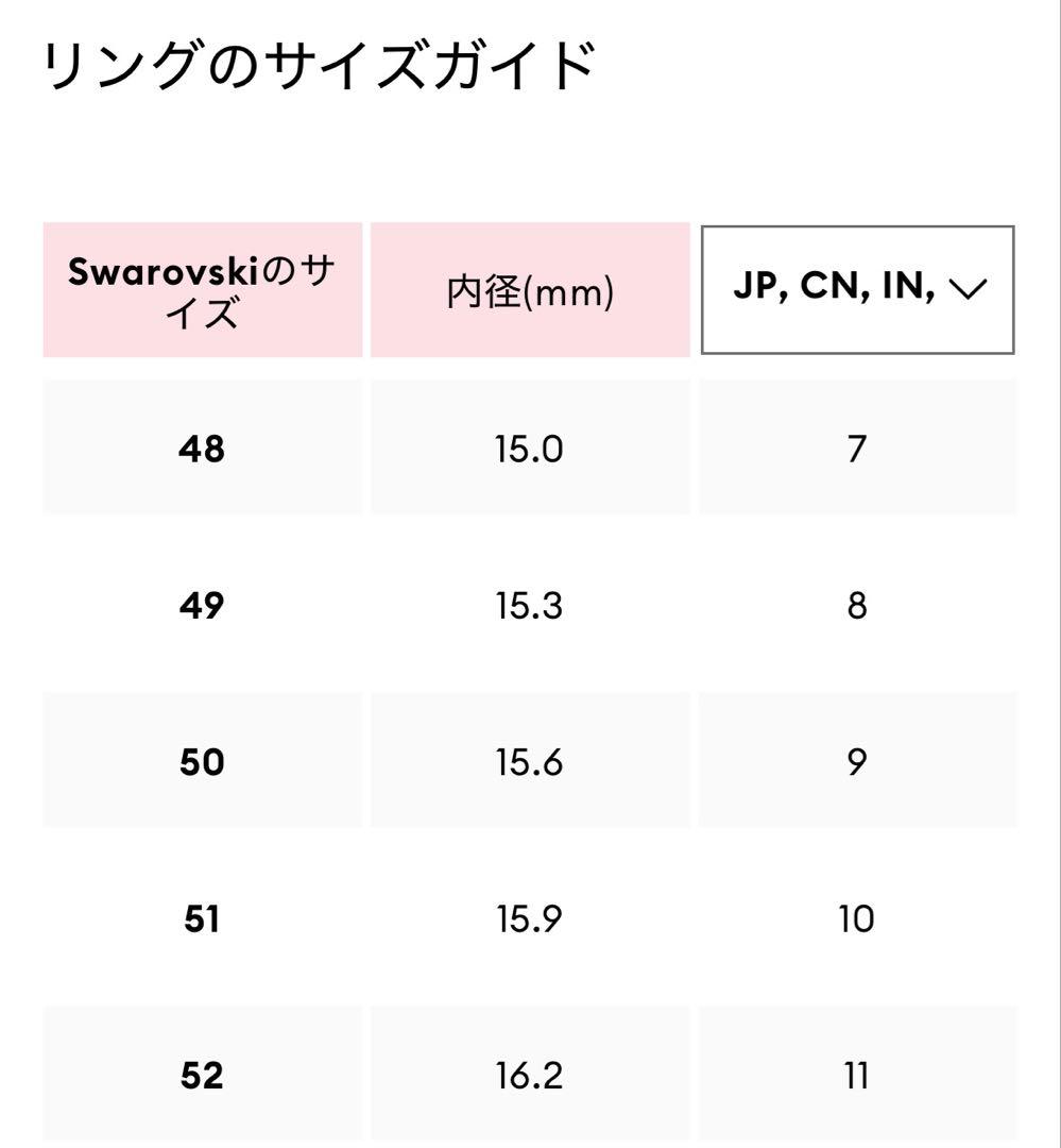 SWAROVSKI スワロフスキー Matrix リング 指輪