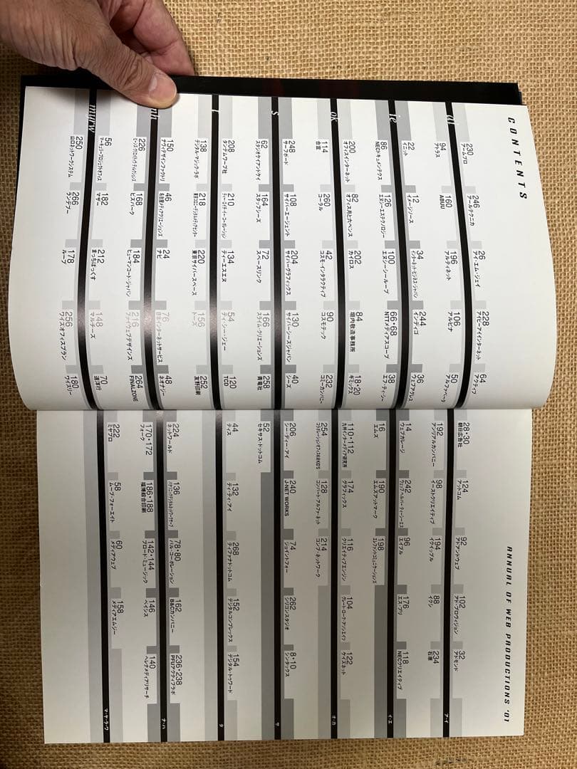 ANNUAL OF WEB PRODUCTIONS WEB年鑑　4冊+オマケ付き