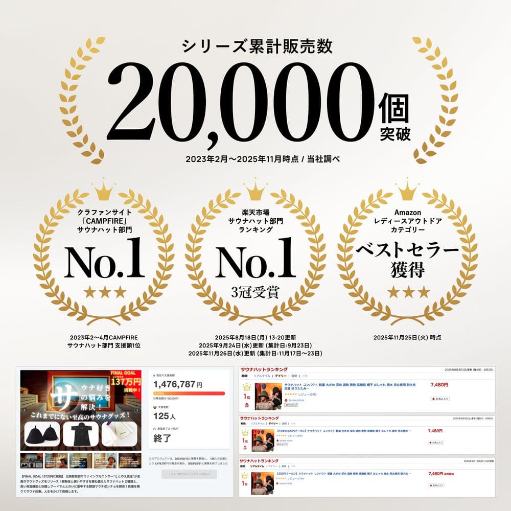SAUNA NOVA サウナハット　未使用新品