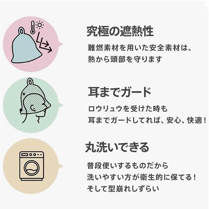 実写版メッシュ君 国産ボア 素材 3層構造 サウナハット