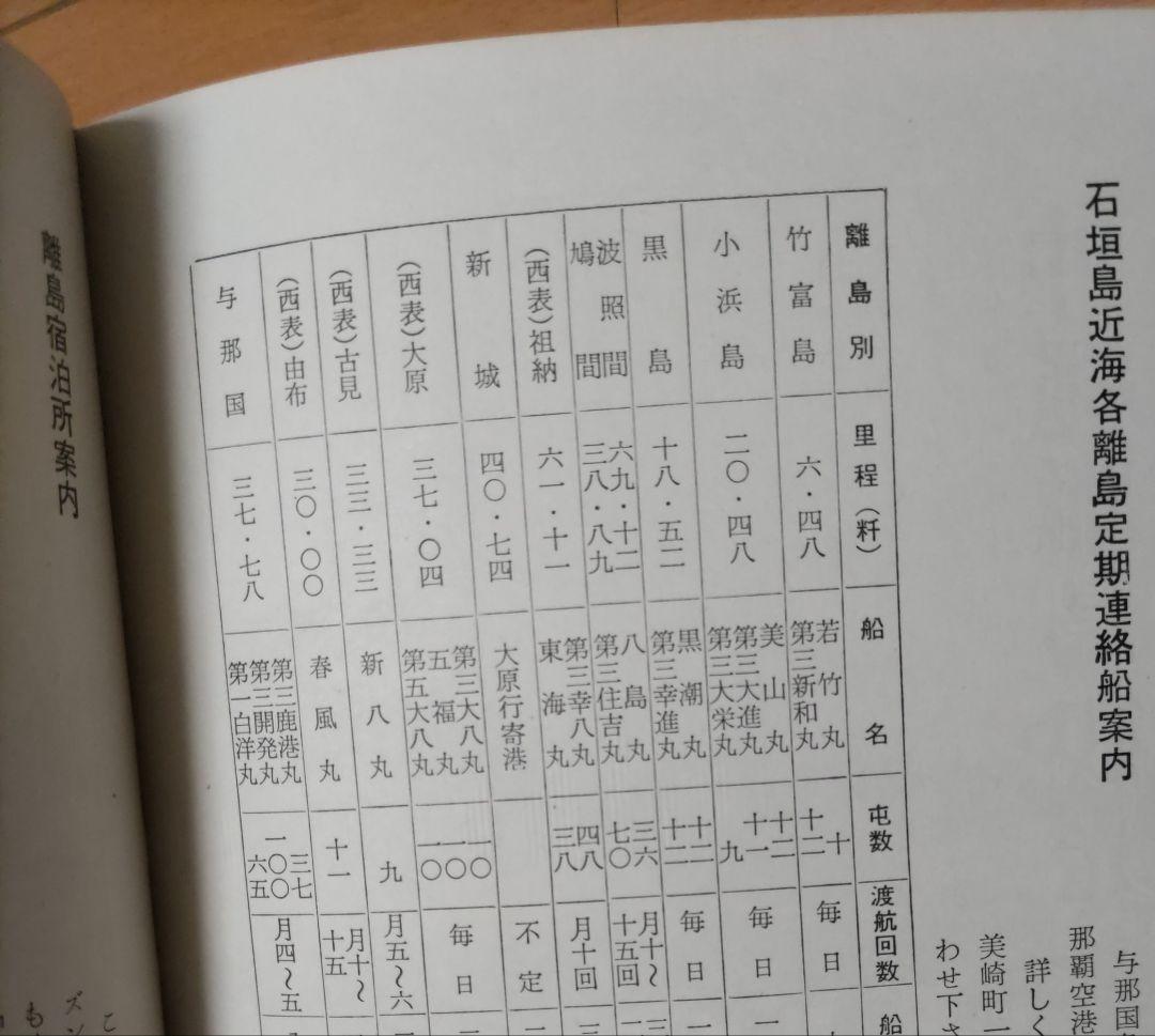 形星島シリーズ 沖縄