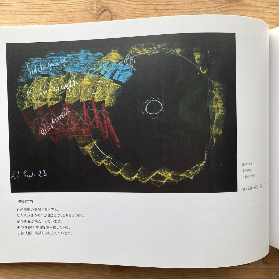 ルドルフ・シュタイナー遺された黒板絵