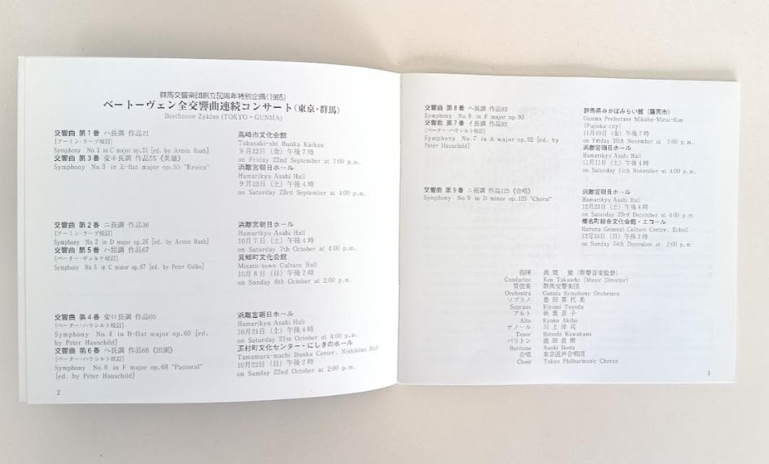 CD　群馬交響楽団創立50周年記念　高関健 ベートーヴェン　交響曲全集　5枚組