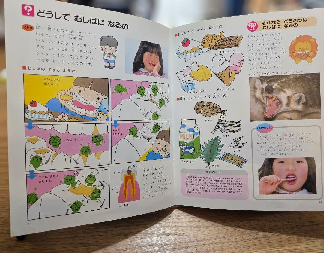 学研 なぜなぜベスト子ども図鑑 全20巻セット 子供図鑑 知育 読み聞かせ