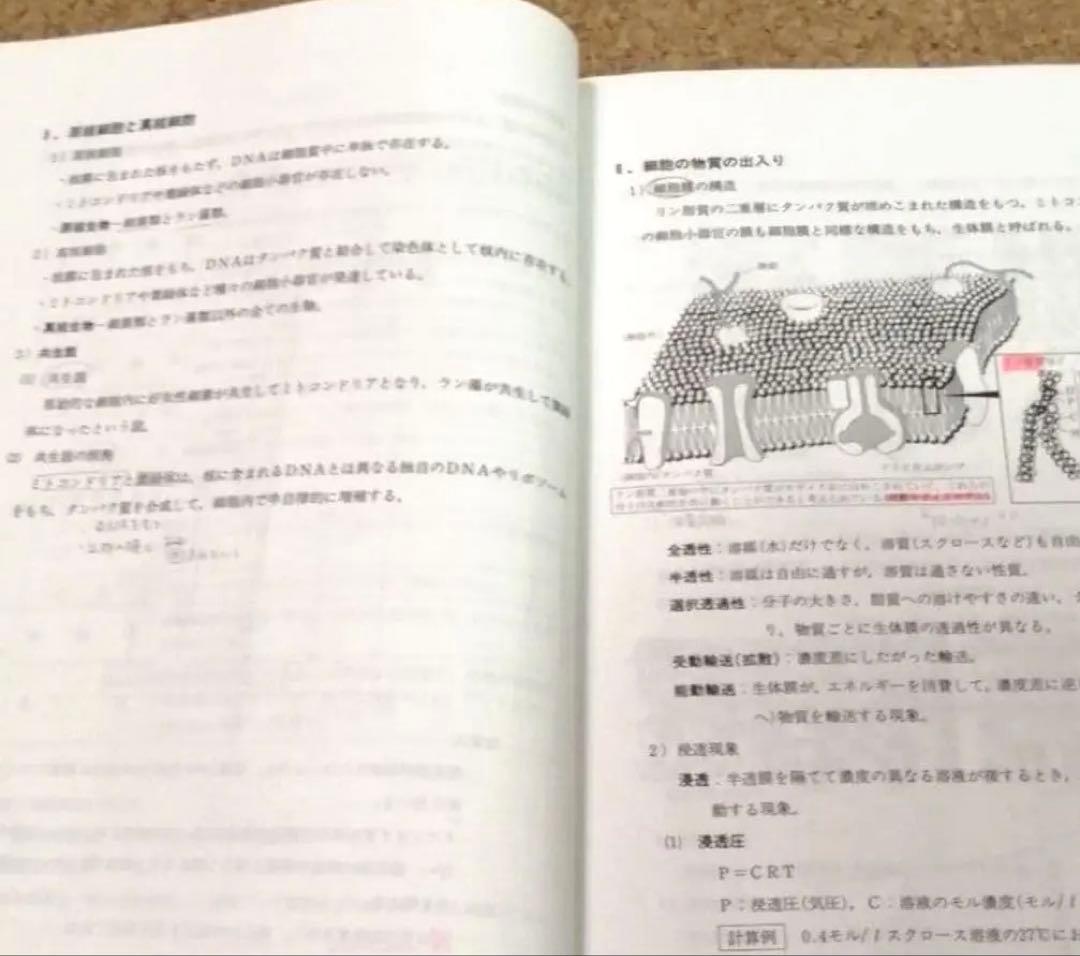Kals　2018年度　基礎シリーズ　生命科学テキスト&資料集