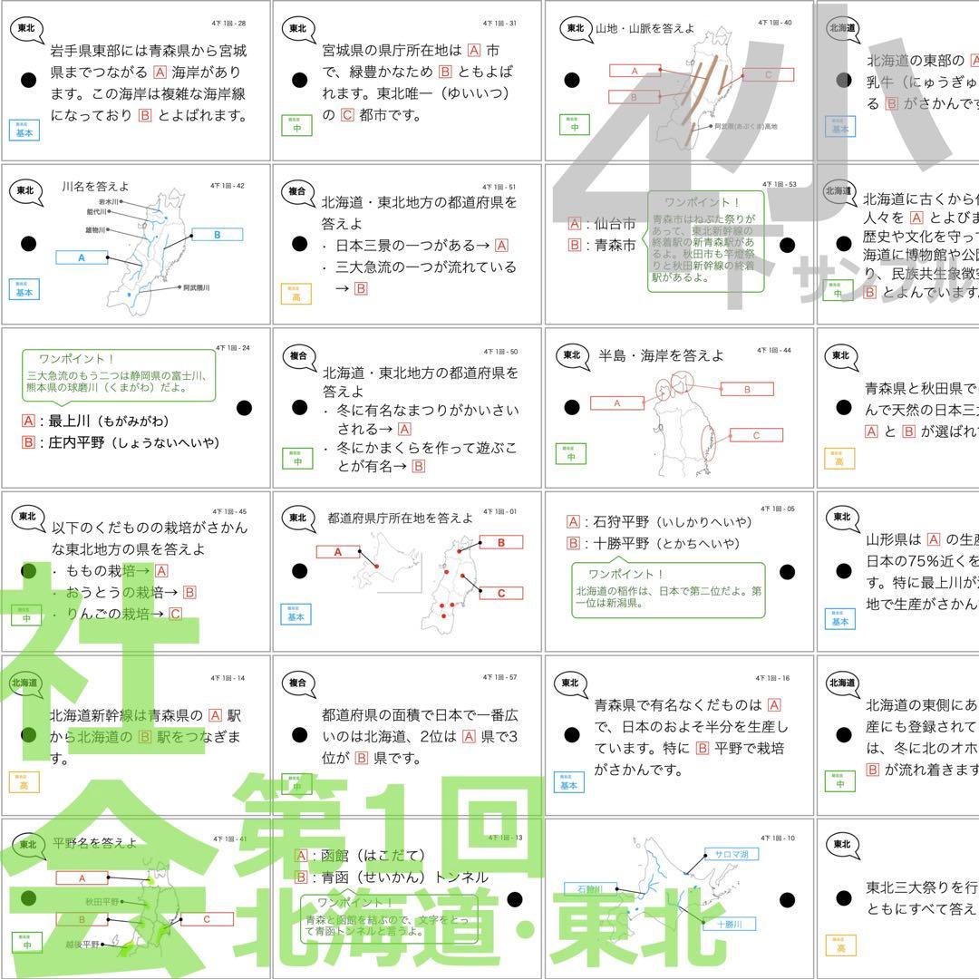 中学受験 暗記カード【4年下 社会1-9回】組分けテスト 予習シリーズ