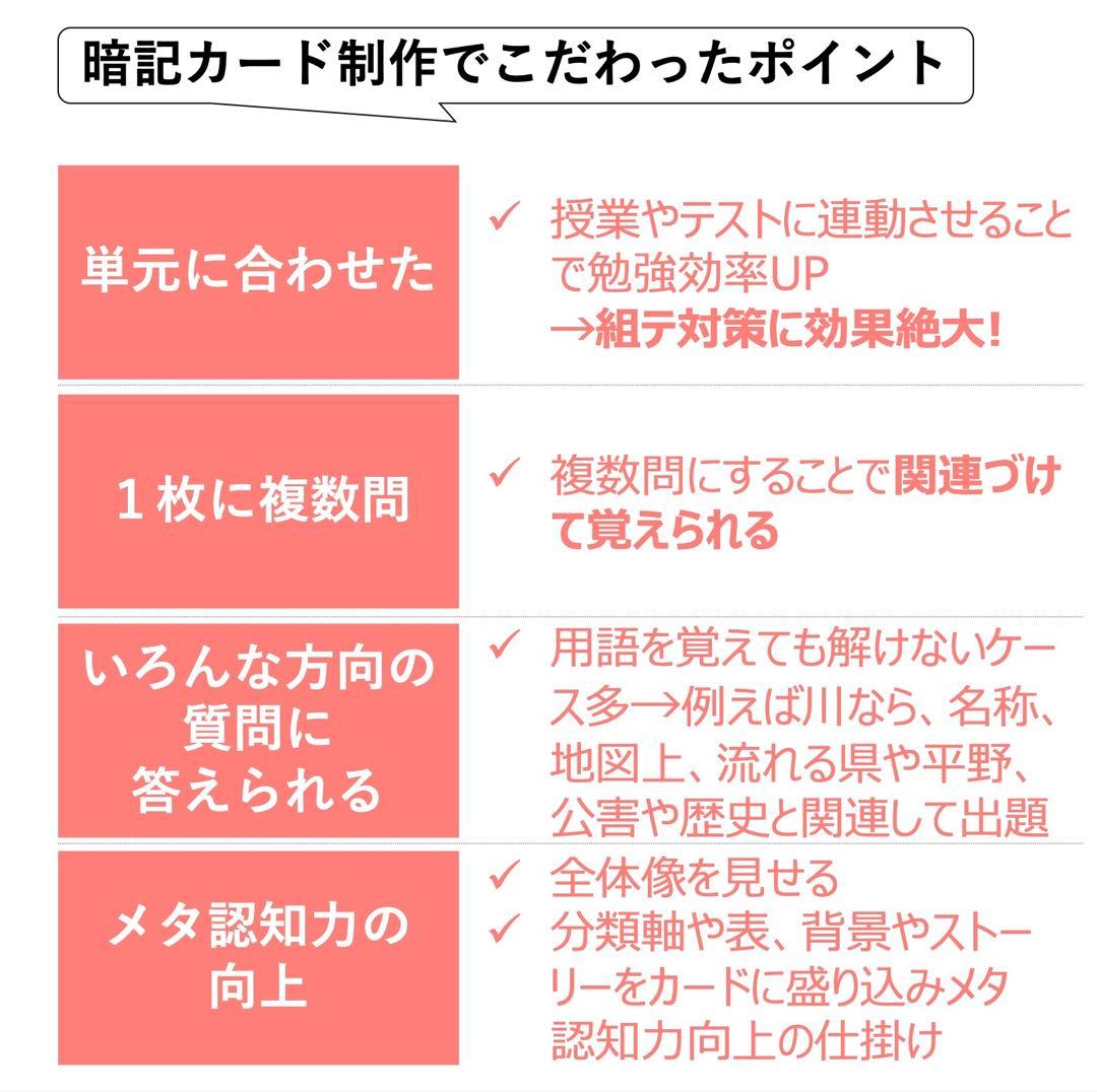 中学受験 暗記カード【4年下 社会1-9回】組分けテスト 予習シリーズ