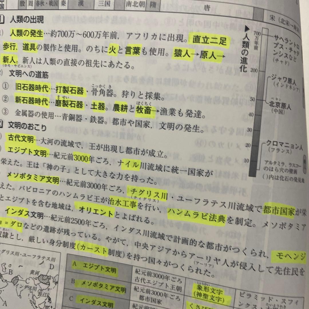 新中学問題集社会（地歴公民）