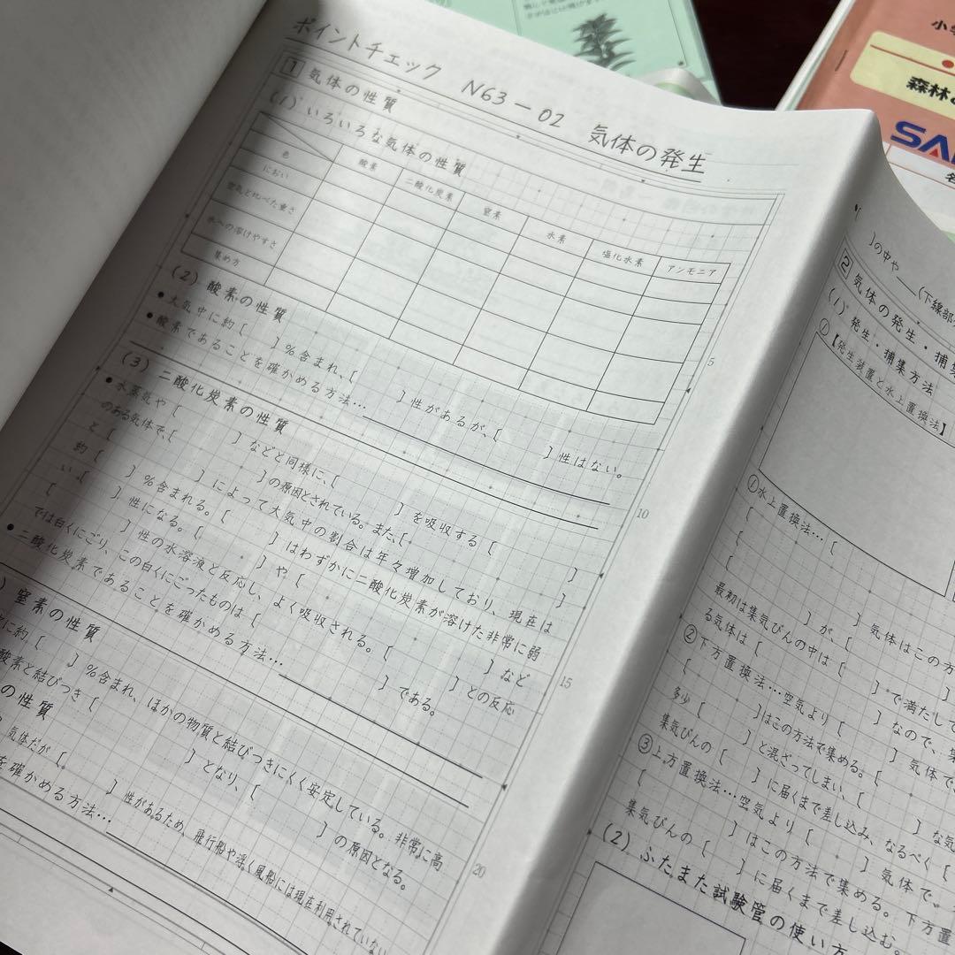 ㉑か　希少未記入　サピックスSAPIX 6年理科　夏期講習　サマーサピックス