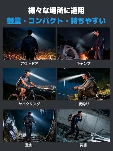 Smiling Shark ヘッドライト TS-2 【新登場・超高輝度COBラA