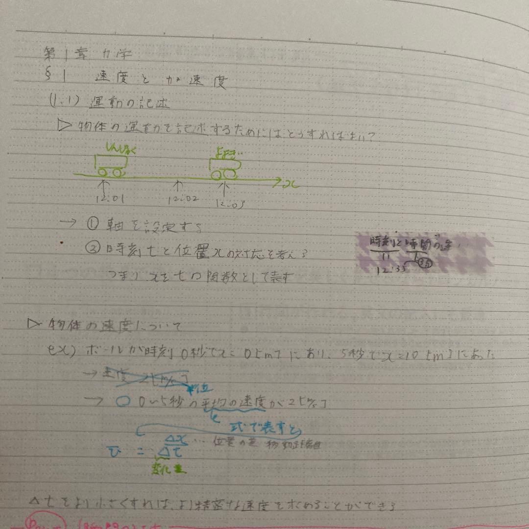 SALE❗️鉄緑会　高2物理　前期　物理基礎講座第1部、第2部　講義ノート付き