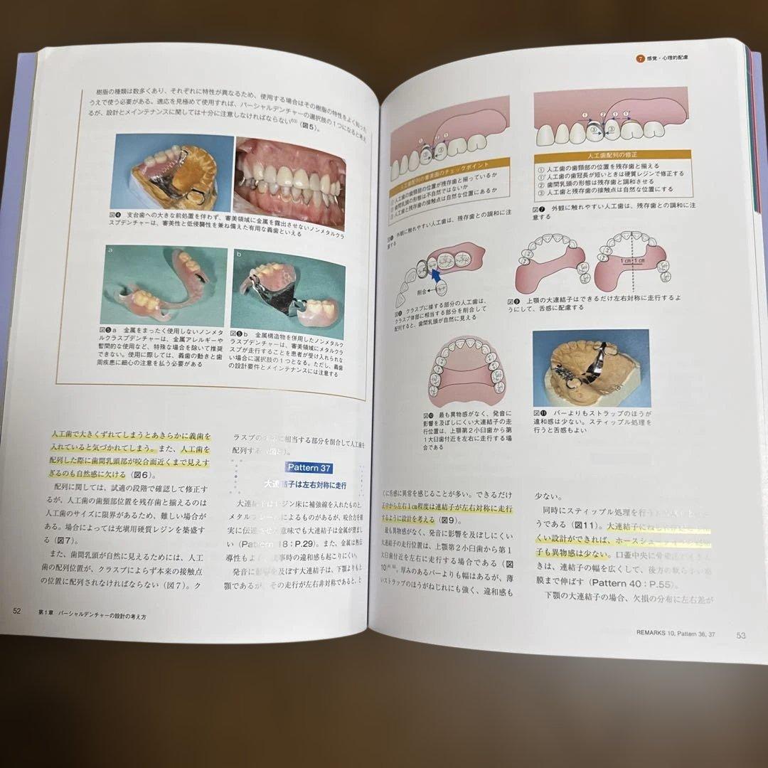 歯科　Ｂest Ｄenture Ｄesign デンタルダイヤモンド社