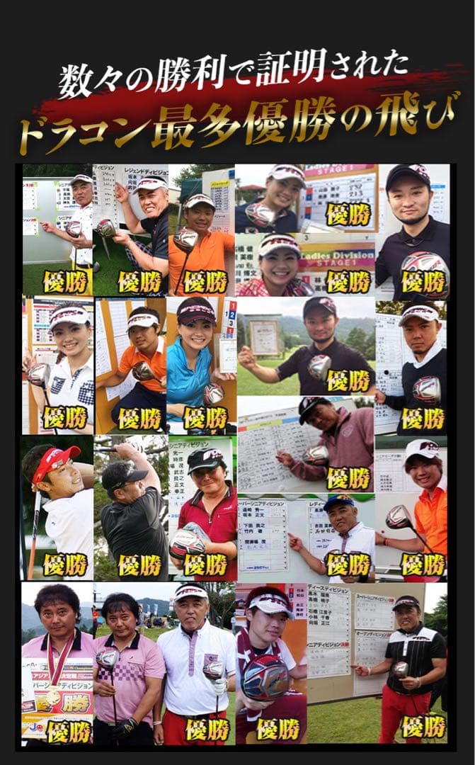 ヘッド単体! ドラコン最多勝利で ステルス シム2より飛ぶ! CBR ブラック2