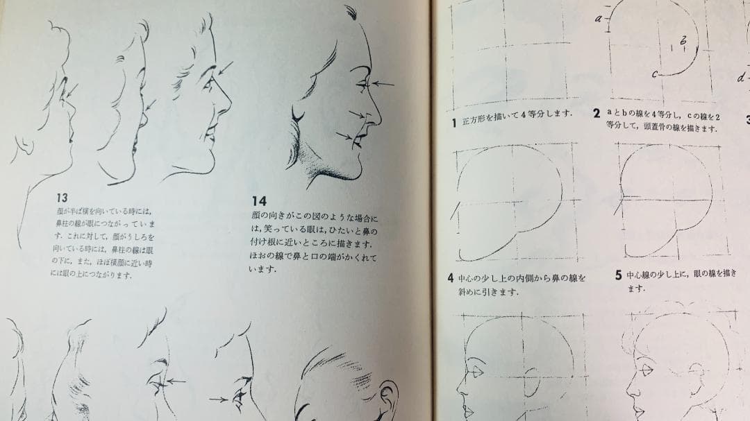 超レア1978年で47年前◆『人体のデッサン技法』
