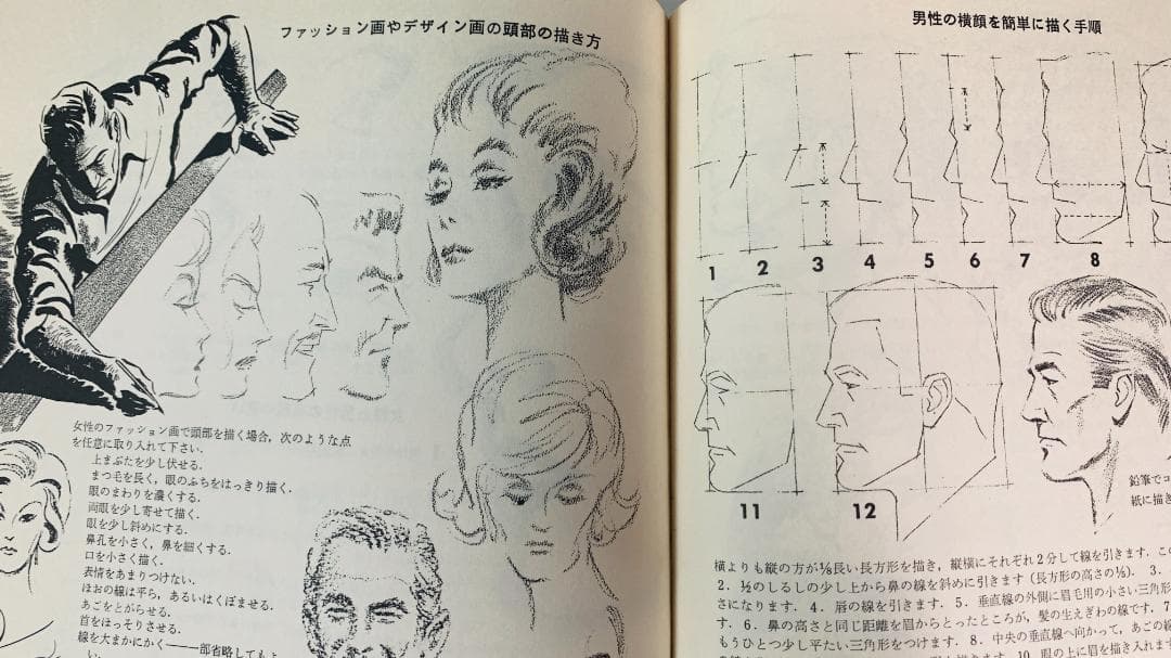超レア1978年で47年前◆『人体のデッサン技法』