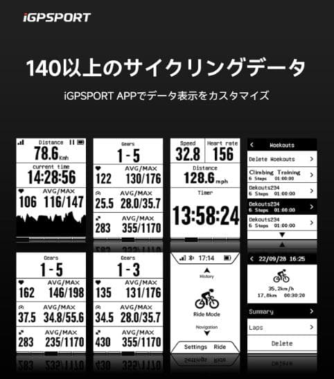 新品未開封【iGPSPORT】BSC200　サイコン(ルートナビ機能）フルセット