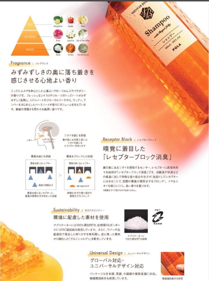 POLA ポーラ　シャワーブレイク10Lシャンプー 業務用 詰め替え用シャンプー