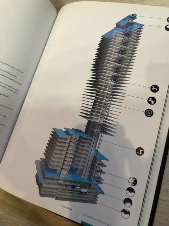 THE OFFICE BUILDING OF THE FUTURE、洋書（英語）